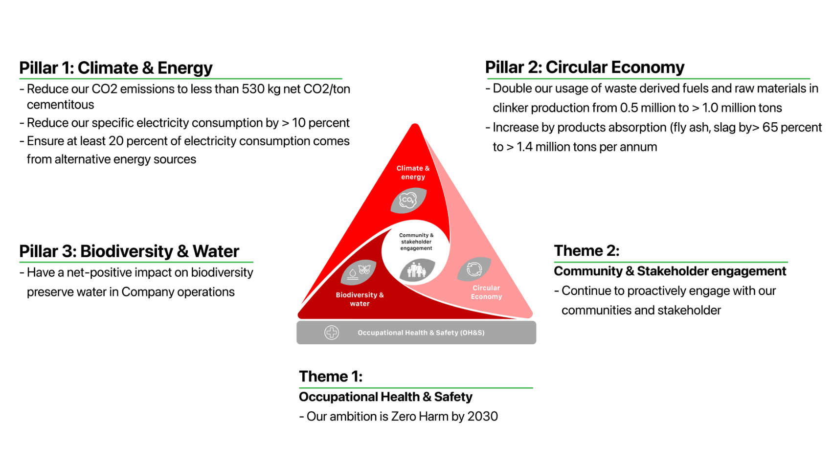 vn-esg-sustain.png