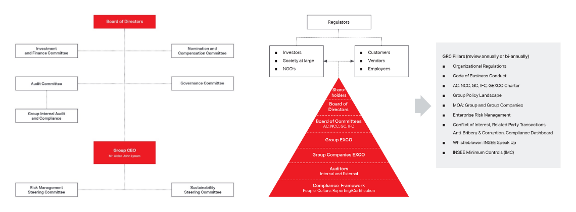 esg-gov-07.jpg