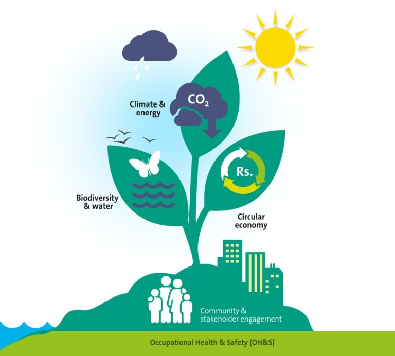 esg-sustain-01.jpg