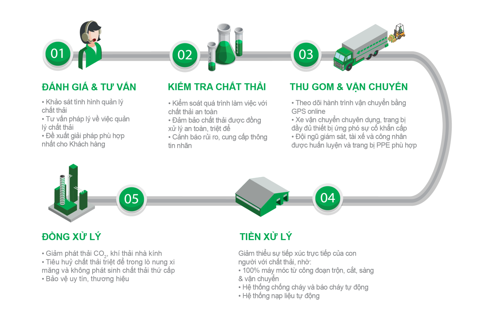 vn-eco-waste-03