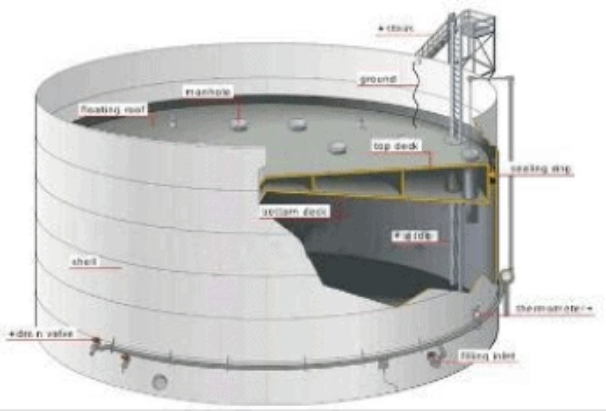 tank_cleaning_and_equipment_02