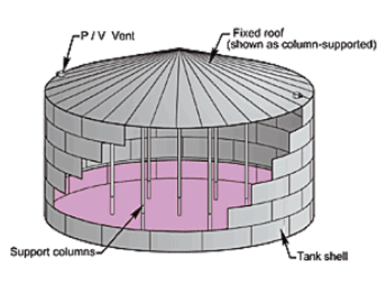 tank_cleaning_and_equipment_03