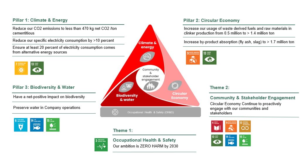 vn-esg-sustain.png