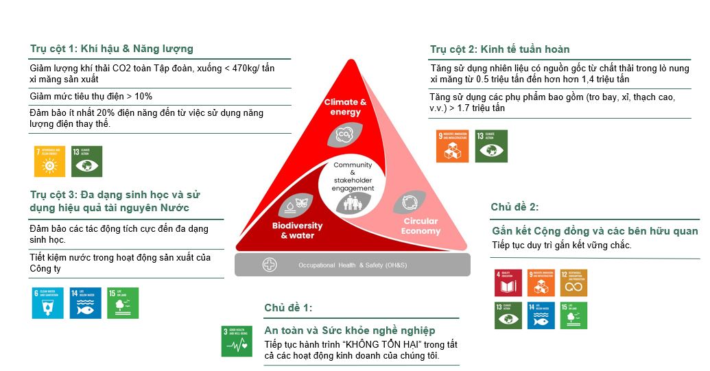 vn-esg-sustain.png